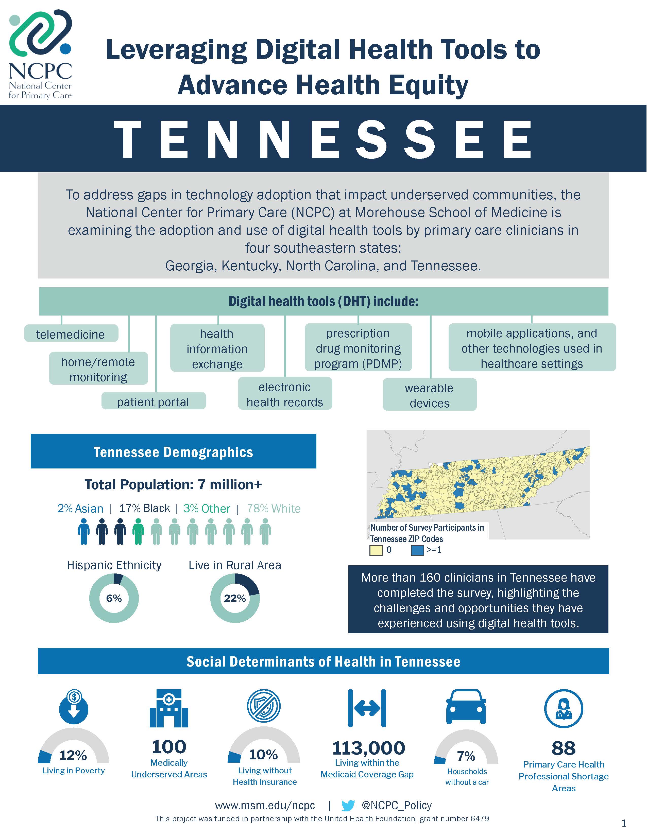 TN Leadership Roundtable Brief